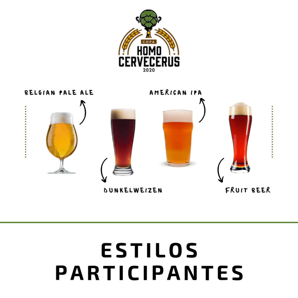 Estilos participantes Copa Homo Cervecerus 2020