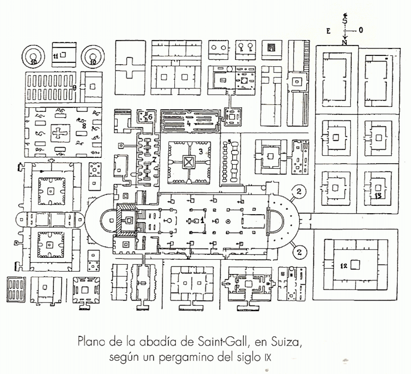Saint Gall, plano del monasterio suizo del siglo IX. Fuente Christian Norberg-Schulz, 2001 